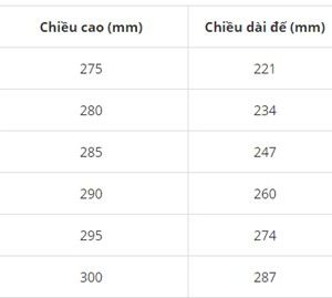 Ủng nhựa cao su pvc màu ghi xám đế đỏ phù hợp với mọi môi trường lao động - 78805a221a988e79ef3f42d7c5bfd4183