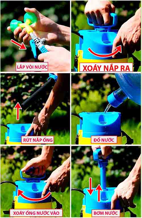 Bồn rửa mắt khẩn cấp di động 5 Lít - bon rua mat