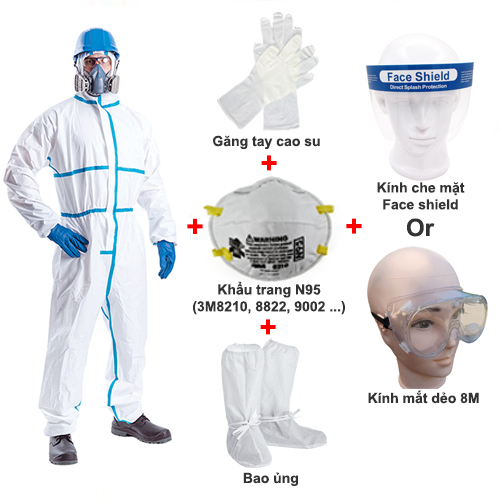 Bộ quần áo phòng dịch Vin 2000 Pro full set Level 4 - vin 2000 pro full set level 4
