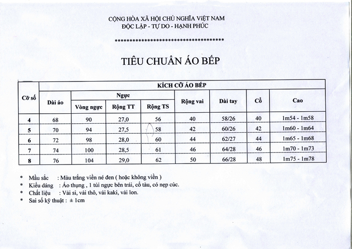 bang tieu chuan ao bep2