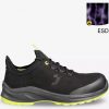 giày bảo hộ Jogger giá tốt