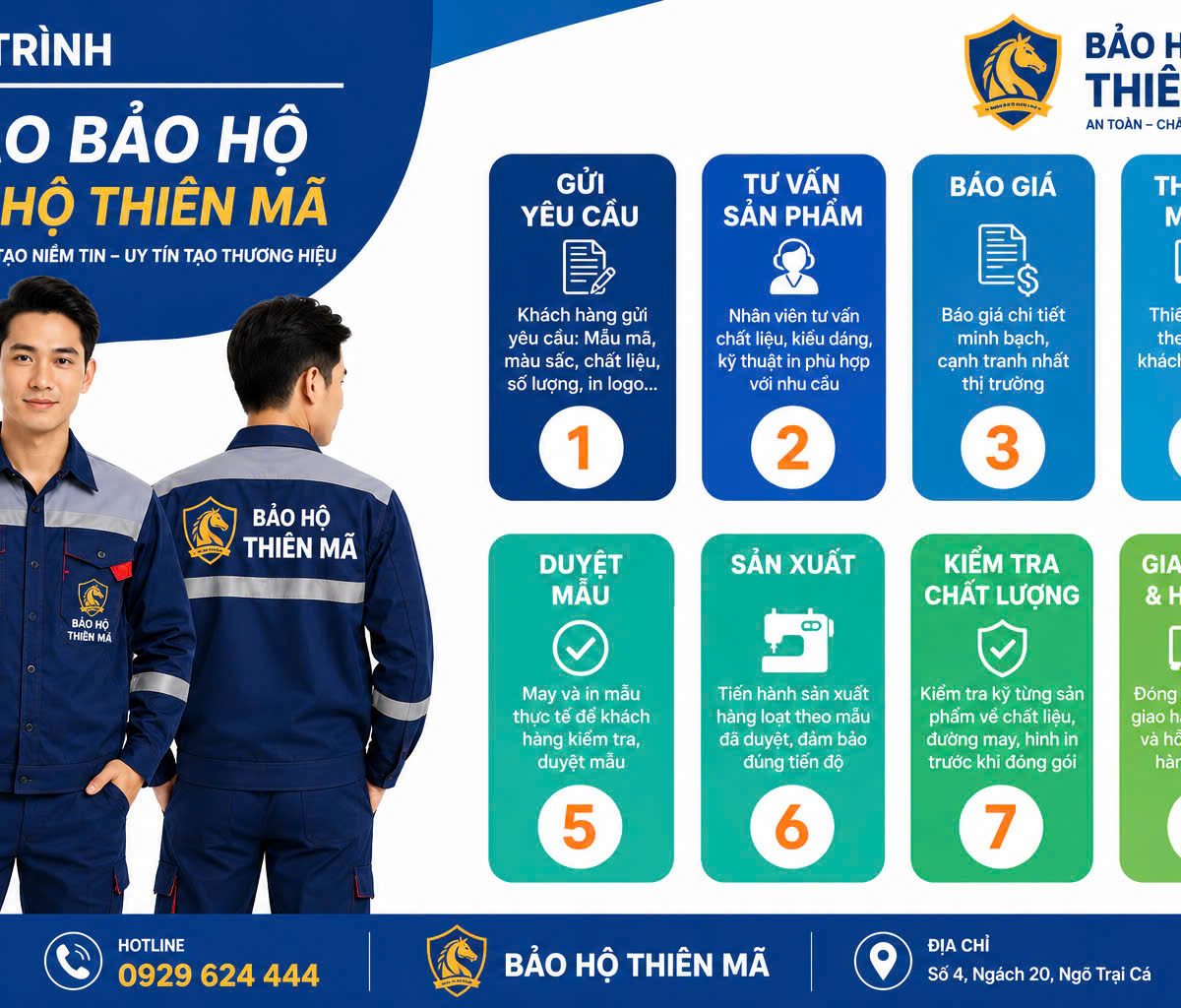 Dịch vụ may quần áo bảo hộ chống hóa chất theo yêu cầu tại Việt Nam