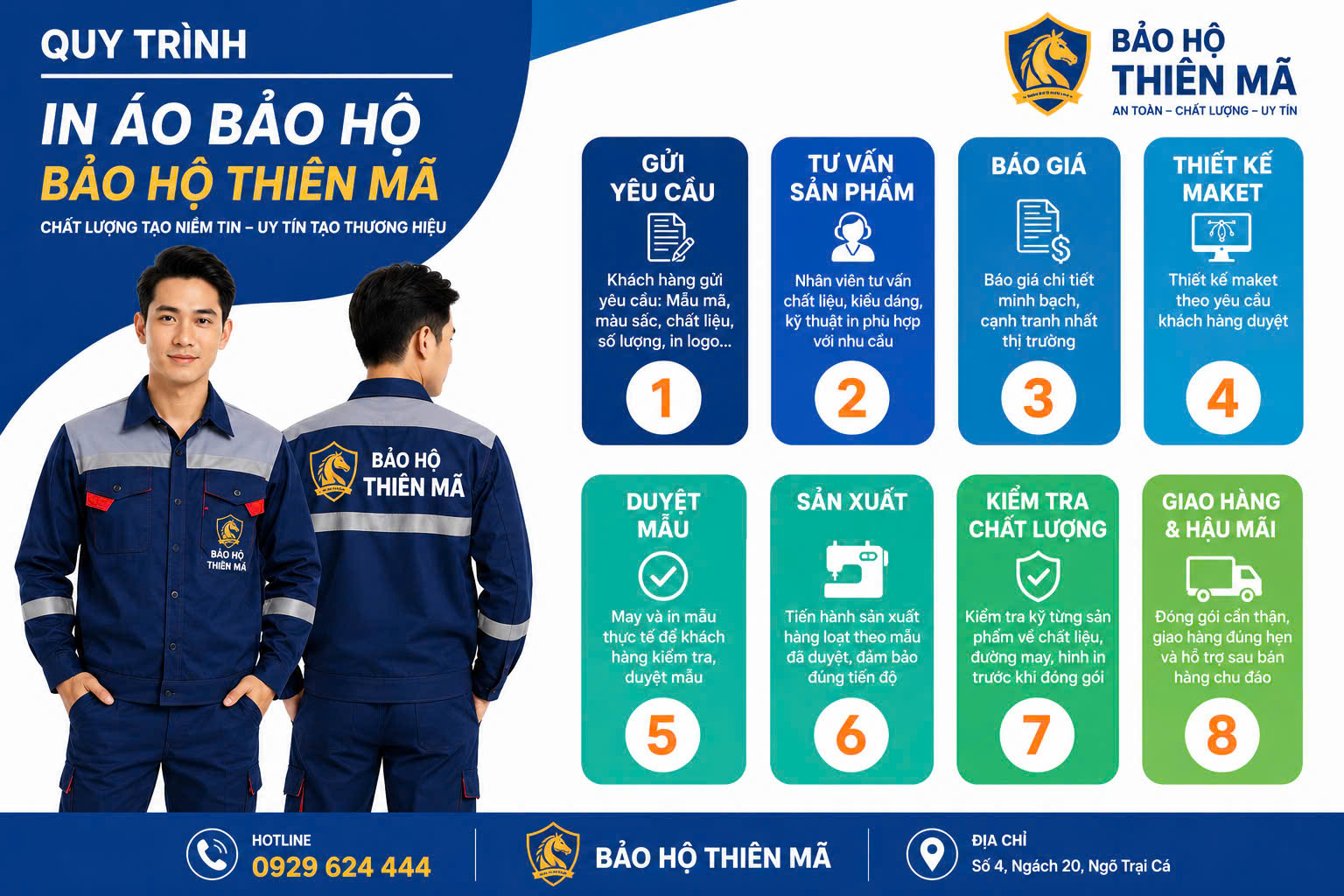 Dịch vụ may quần áo bảo hộ chống hóa chất theo yêu cầu tại Việt Nam