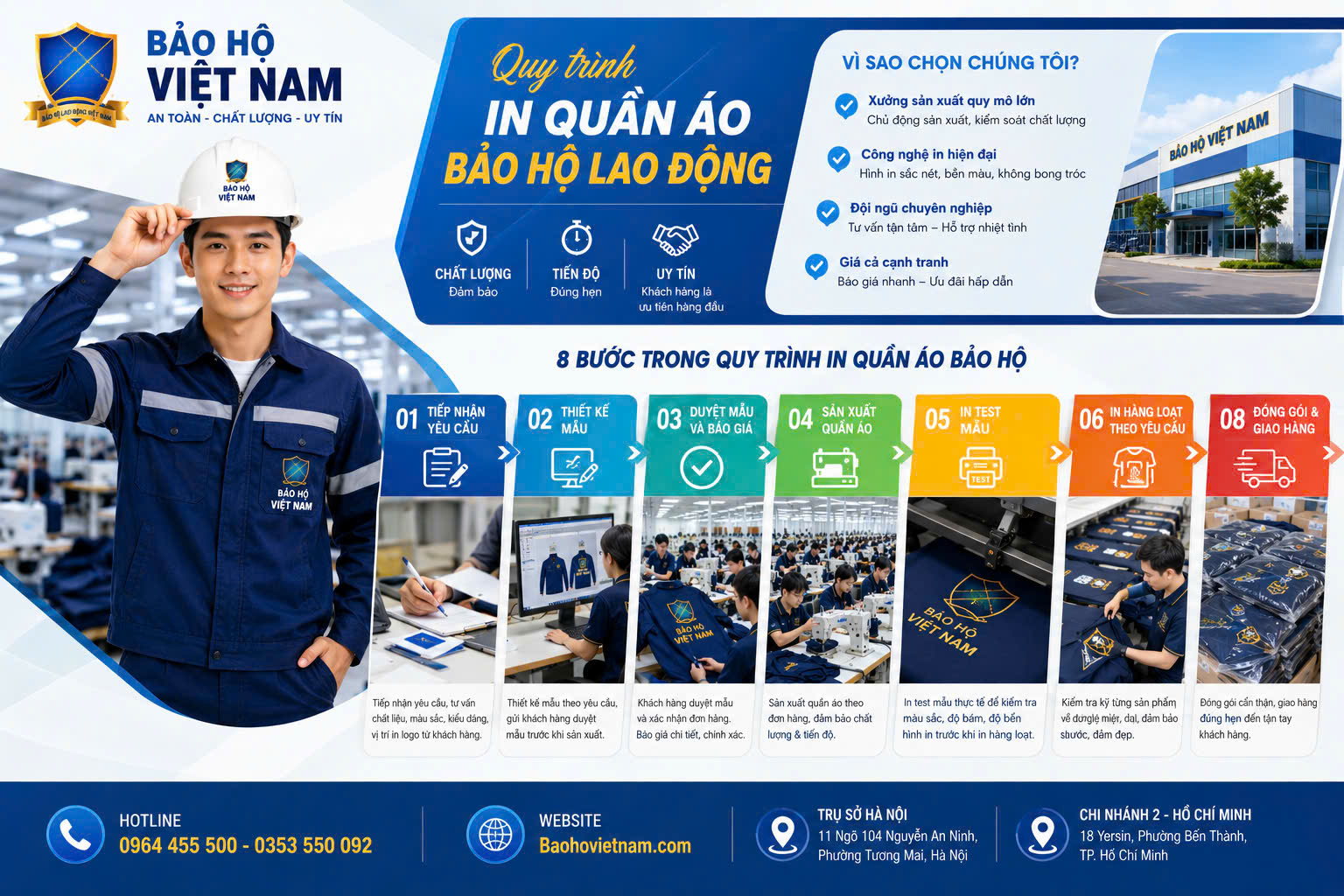 Vật liệu vải quần áo bảo hộ công nhân xây dựng nên chọn: hướng dẫn thực tế