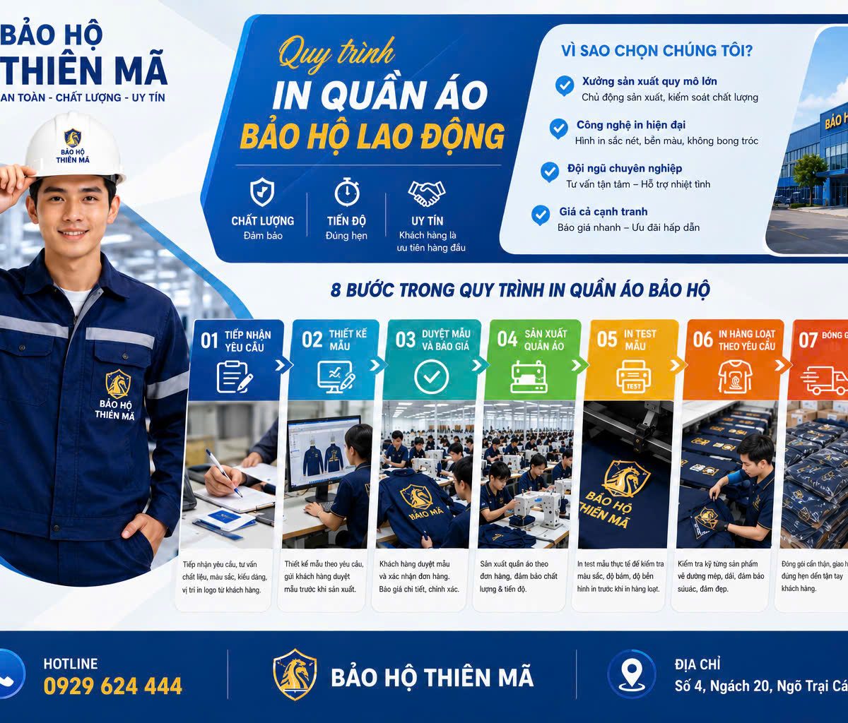 Công ty may quần áo bảo hộ uy tín tại TP.HCM — PPE chuẩn Việt Nam, giá theo số lượng