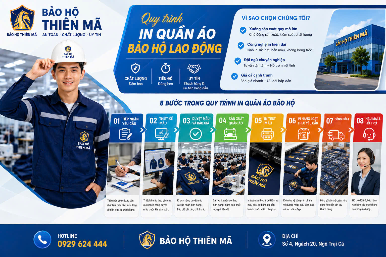 Công ty may quần áo bảo hộ uy tín tại TP.HCM — PPE chuẩn Việt Nam, giá theo số lượng